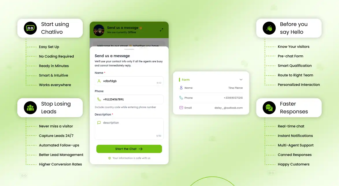Customer Support Dashboard Illustration